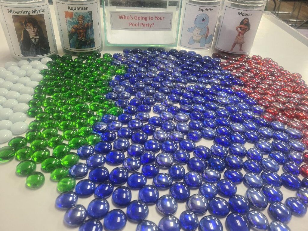 Your votes are in, and you want Squirtle to be at your pool party.
--Squirtle 49%
--Aquaman 20%
--Moana 20%
--Moaning Myrtle 10%

Thanks to everyone who voted.  A new vote starts right away.