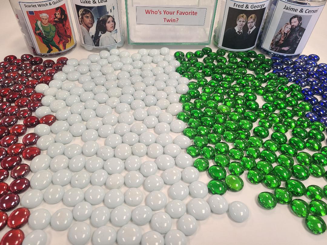 Your votes are in, and Luke & Leia are your favorite twins.
--Luke & Leia 34%
--Fred & George 32%
--Scarlet Witch & Quicksilver 22%
--Jaime & Cersei 12%
Thanks to all who voted, it was a tight race.
