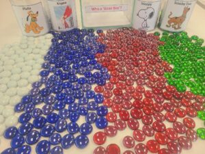 Your Votes are in and Snoopy is a ‘Good Boy’. But it was a tight race and all dogs deserve a walk and a treat. --Snoopy 33% --Krypto 27% --Scooby Doo 23% --Pluto 17% Thanks to all who voted and discussed the merits of each dog. 