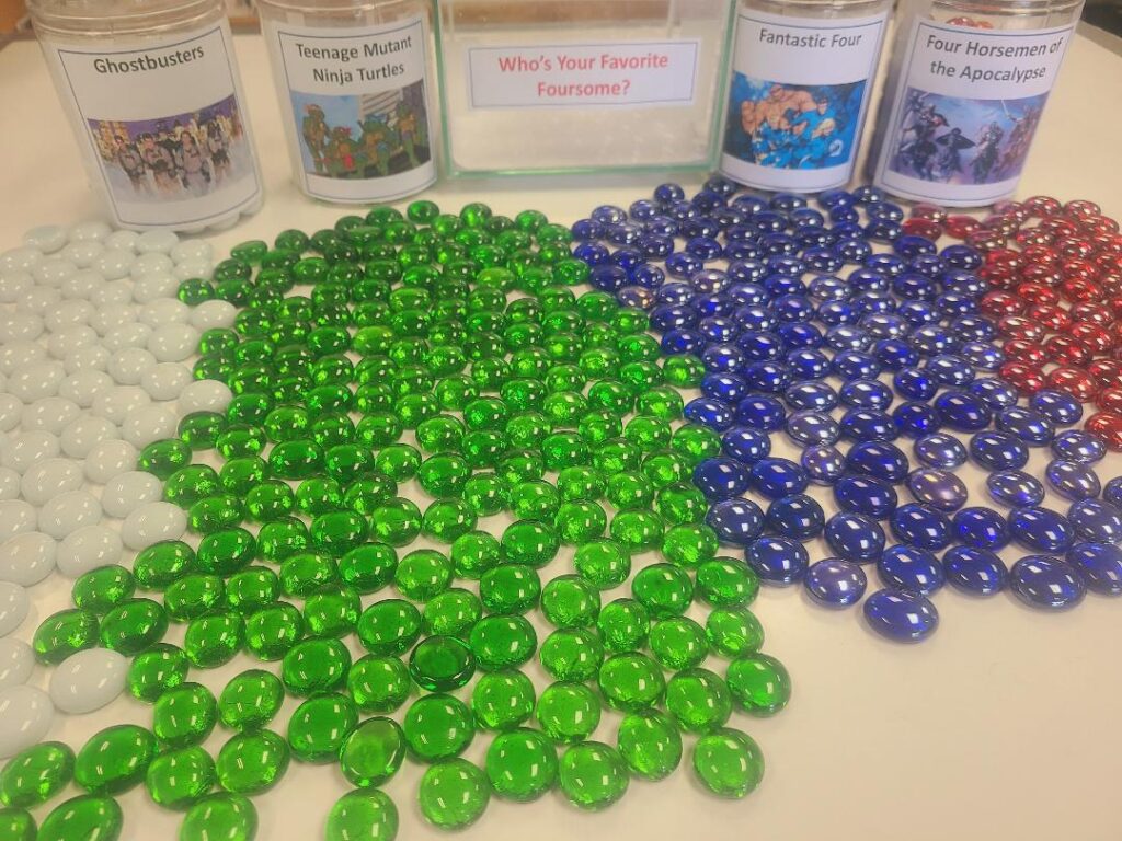 Your votes are in and your Favorite Foursome is the Teen-age Mutant Ninja Turtles. I guess Leonardo & Donatello beat Pestilence and Famine.

-- Teenage Mutant Ninja Turtles 38%

-- Ghost Busters 23%

-- Fantastic Four 23%

-- Four Horsemen of the Apocalypse 16%

A big thanks to all who voted.