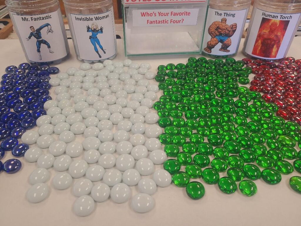 Your Votes are in and The Thing is your favorite Fantastic Four member.  But it was close across all 4, so each one is many people’s favorite.
--The Thing 33%
--Invisible Woman 25%
--Human Torch 25%
--Mr Fantastic 18%
Thanks to everyone who voted, and to all who shared their opinions on the movie too.
