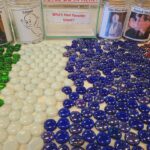 Your votes are in, and Obi-Wan Kenobi is your favorite ghost. Thanks for the help on that 'blow up the Deathstar' thing Ghost of Obi-Wan! Who's Your Favorite Ghost? --Obi-Wan Kenobi 50% --Casper 18% --Patrick Swayze 18% --Moaning Myrtle 14%