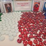 Your votes are in, and your favorite Witch is the Scarlet Witch. Scarlet Witch 40% Hermione 24% Sabrina 22% Wicked Witch of the West 14% Thanks to everyone who voted, and shared their witch theories. A new vote starts right away.