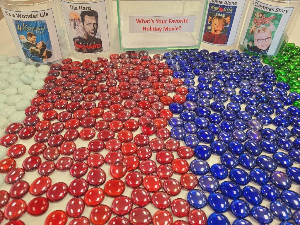 Your votes are in and you love Kevin.  But all 4 movies had lots of fans.
What's Your Favorite Holiday Movie?	
39%	Home Alone
33%	Die Hard
16%	A Christmas Story
12%	It's A Wonderful Life

Thanks to all who voted, and shared their holiday memories.